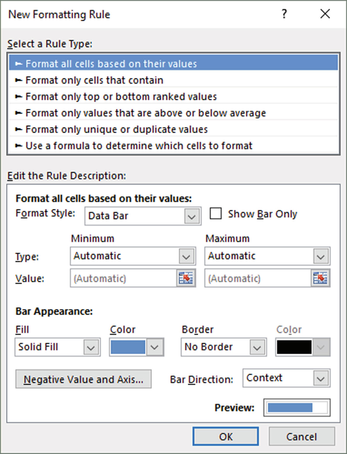 Graphics figure 4